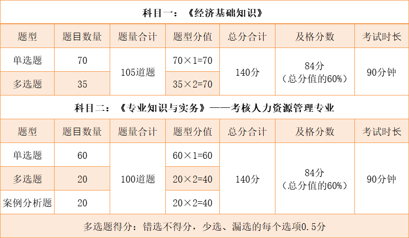 358d07c8e293e373ad89248ad3ddb7d9_640_wx_fmt=png&wxfrom=5&wx_lazy=1&wx_co=1.png