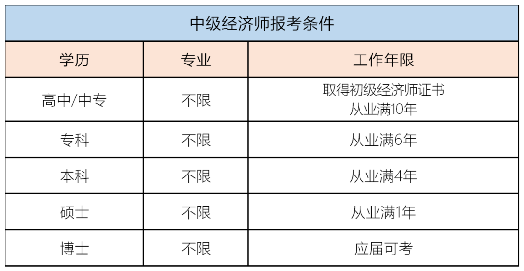 1683272834708115.png 20fa50e71cfd39f6a9dfe7073f2bb2ea_640_wx_fmt=png&wxfrom=5&wx_lazy=1&wx_co=1.png